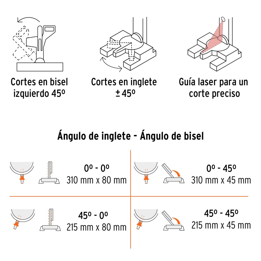 SIERRA DE INGLETE 10', 1900W TELESCOPICA COMPUESTA, TRUPER