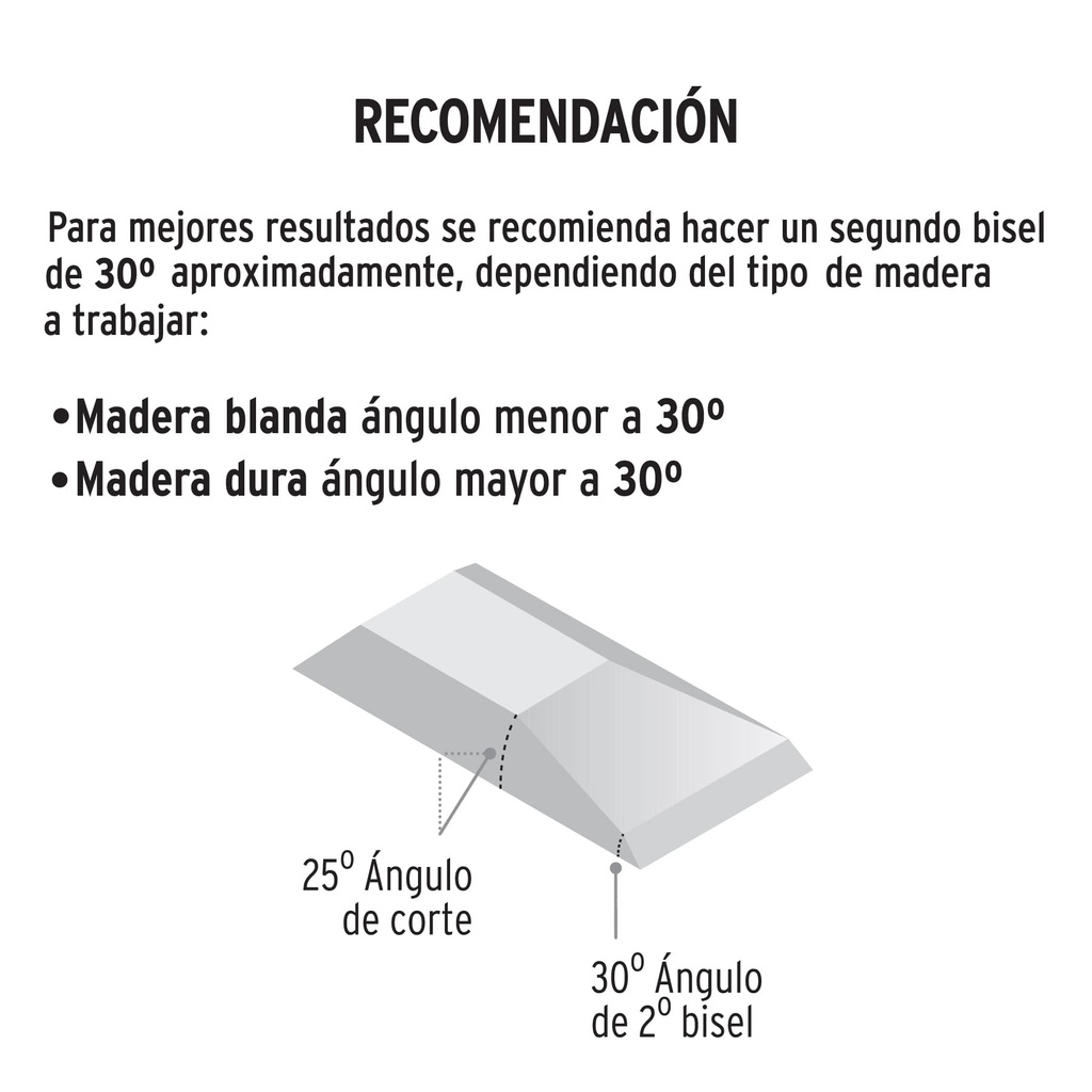 JUEGO DE 3 FORMONES MANGO COMFORT GRIP, TRUPER 