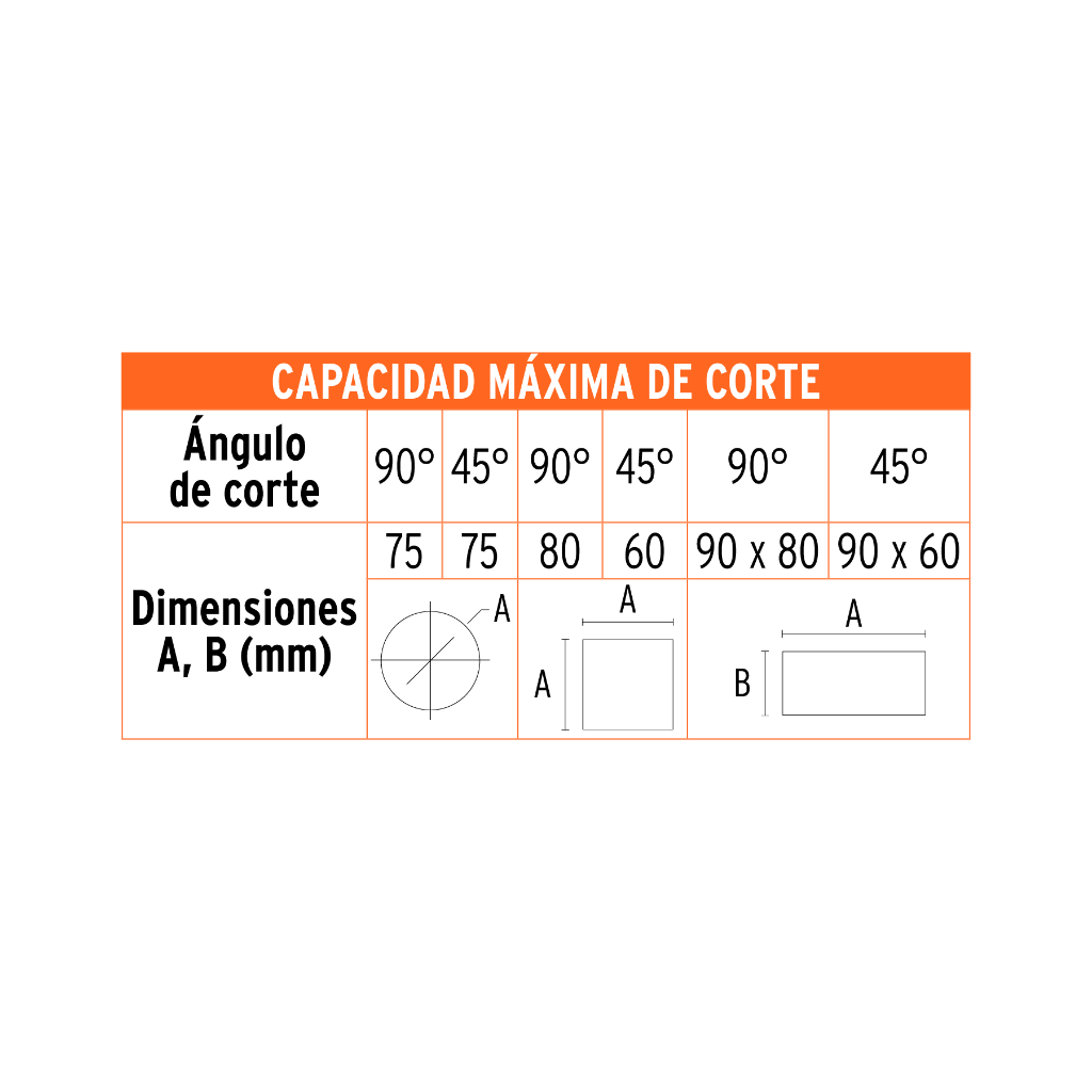 TRONZADORA / CORTADORA DE METALES 14', MANGO EN 'D', 2200 W