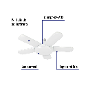 LAMPARA LED TIPO VENTILADOR 50W, 5 ASPAS, 6500K, BASIC