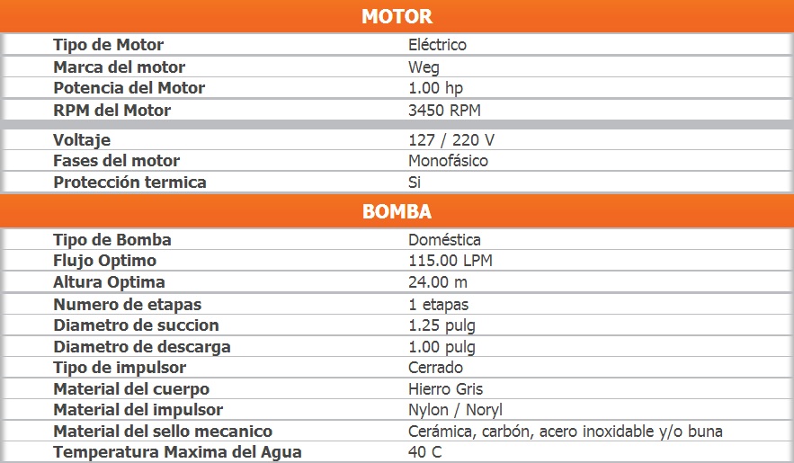 BOMBA DOMESTICA 1 HP CENTRIGUGA MONOF. 3,450 RPM SUCCION 1 1/2 DESCARGA 1 MARCA EVANS
