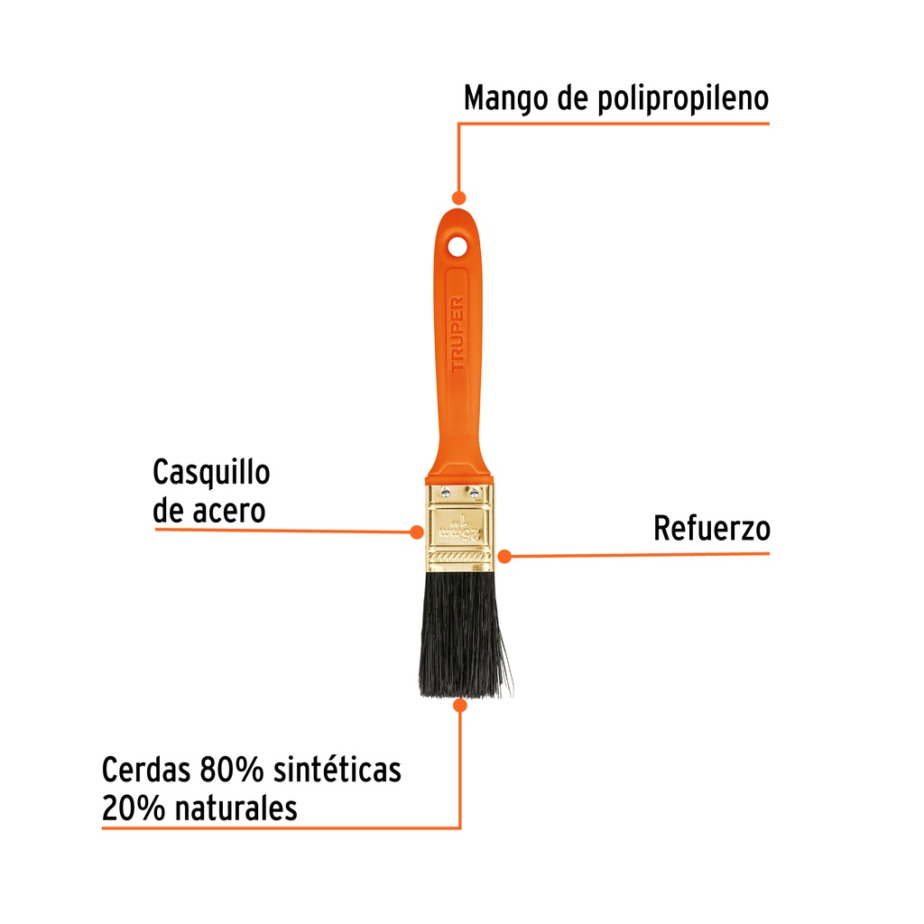 BROCHA PROFESIONAL DE 1' CON MANGO DE PLASTICO, TRUPER