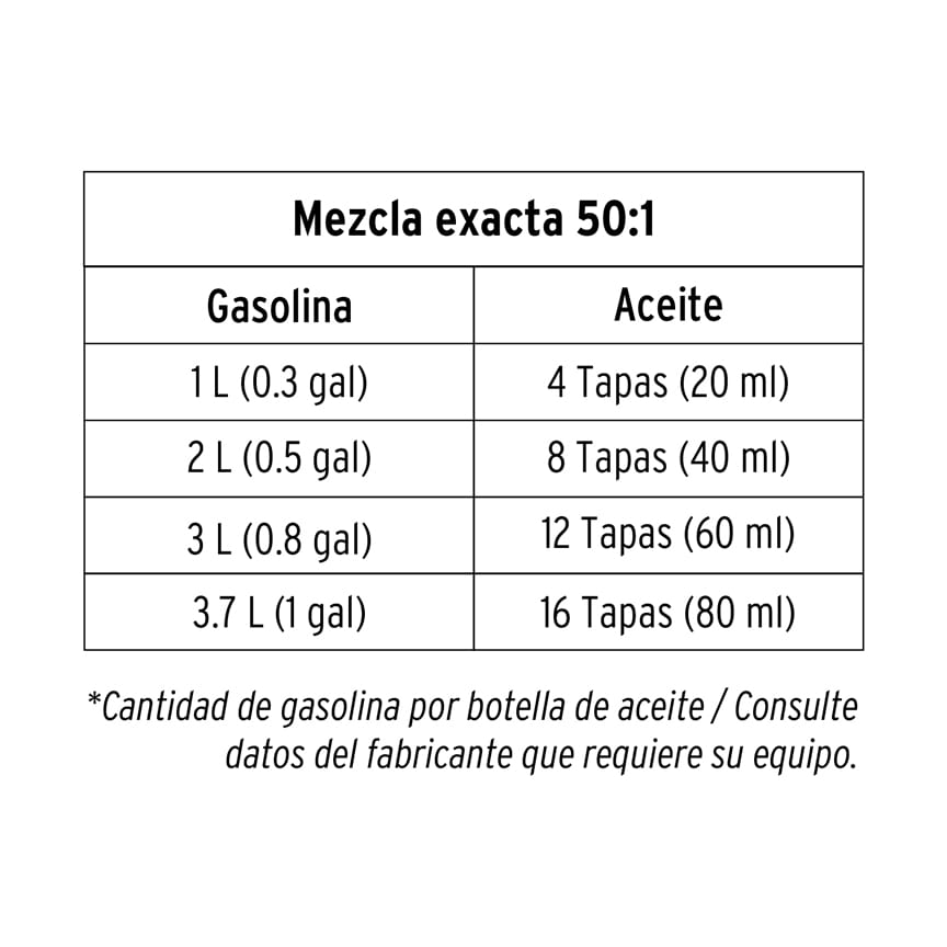ACEITE SINTETICO PARA MOTOR DE 2 TIEMPOS, 400 ML
