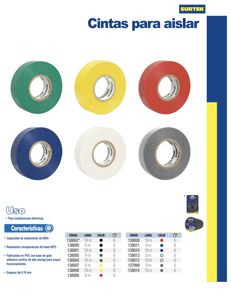 CINTA PARA AISLAR AMARILLA 19 MM X 18 M