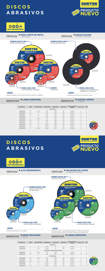 DISCO ABRASIVO TIPO 27 PARA METAL 7" X 1/4"