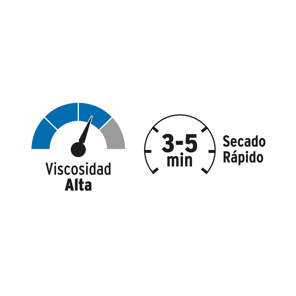 CEMENTO AZUL PARA PVC EN BOTE DE 145 ML, ALTA PRESION, FOSET
