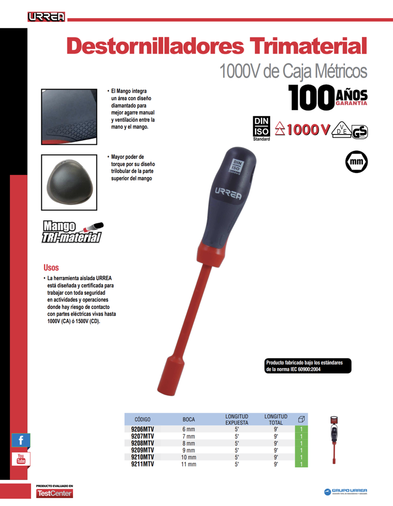 DESTORNILLADOR CON MANGO TRIMATERIAL 1000 V, DE CAJA METRICO 10 MM X 5"