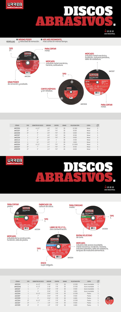 DISCO ABRASIVO TIPO 27 PARA METAL, 9" X 1/8"
